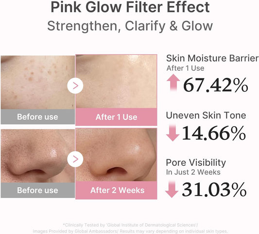 medicube Salmon DNA PDRN Pink Peptide Serum, Pink glow serum, Peptide, Niacinamide, Hydrating & Moisturizing & Firming, Uneven Skin Tone, Korean Skincare | 1.01 fl.oz. (1.01 fl.oz., Salmon DNA PDRN)